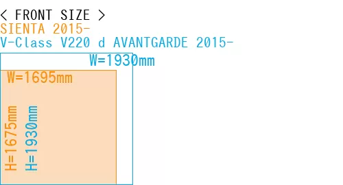 #SIENTA 2015- + V-Class V220 d AVANTGARDE 2015-